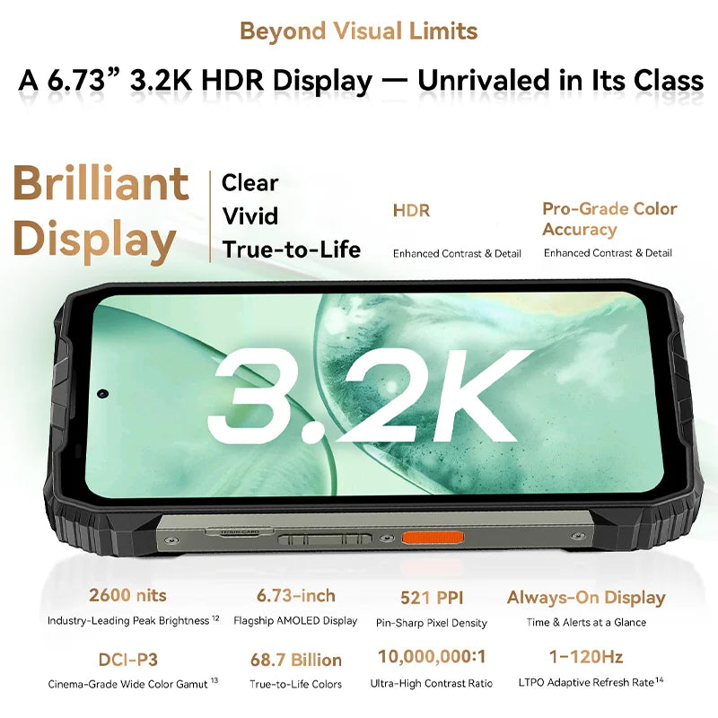 【World premiere】Blackview XPLORE 2 Rugged Phone 5G 6.73” 3.2K AMOLED Display 20000mAh MediaTek Dimensity 8300 120W Charger - Tidesmit
