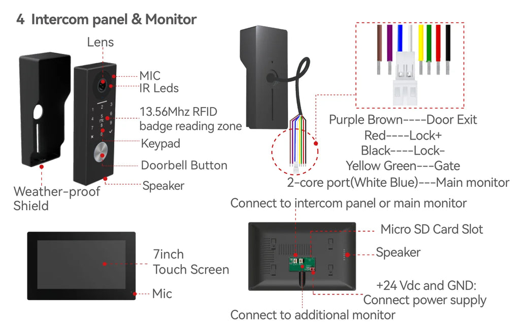 Password 4in1 Unlock HD Wifi Doorbell Video Intercom System For Home Doorphone Tuya Smart 1080P Touch Monitor Security Protect