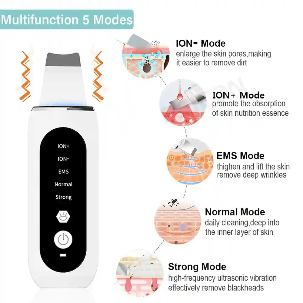 Ultrasonic Skin Scrubber | Professional Facial Cleansing Tool Scrubs Treatments Tidesmit
