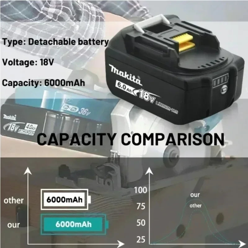 Genuine 6AH Makita BL1860 6ah Battery Power Tools Li-ion Replacement LXT BL1850 BL1840 for 18V Screwdriver with BMS 18v Battery