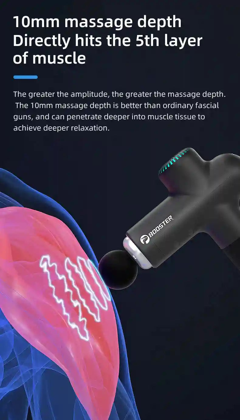 Percussive Therapy Massage Gun | Portable Deep Tissue Device 4000mAh Fascia Gun Tidesmit