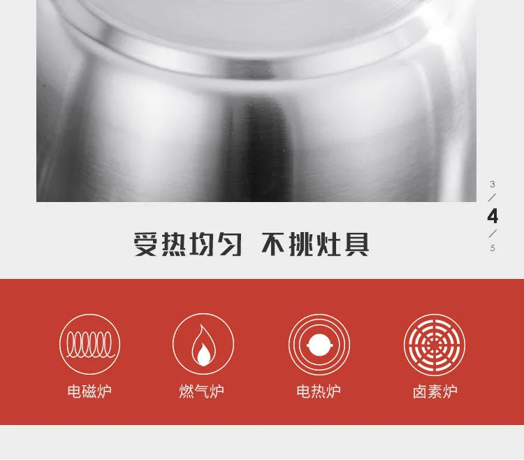 Stainless steel steamer pot body with heat-source icon row