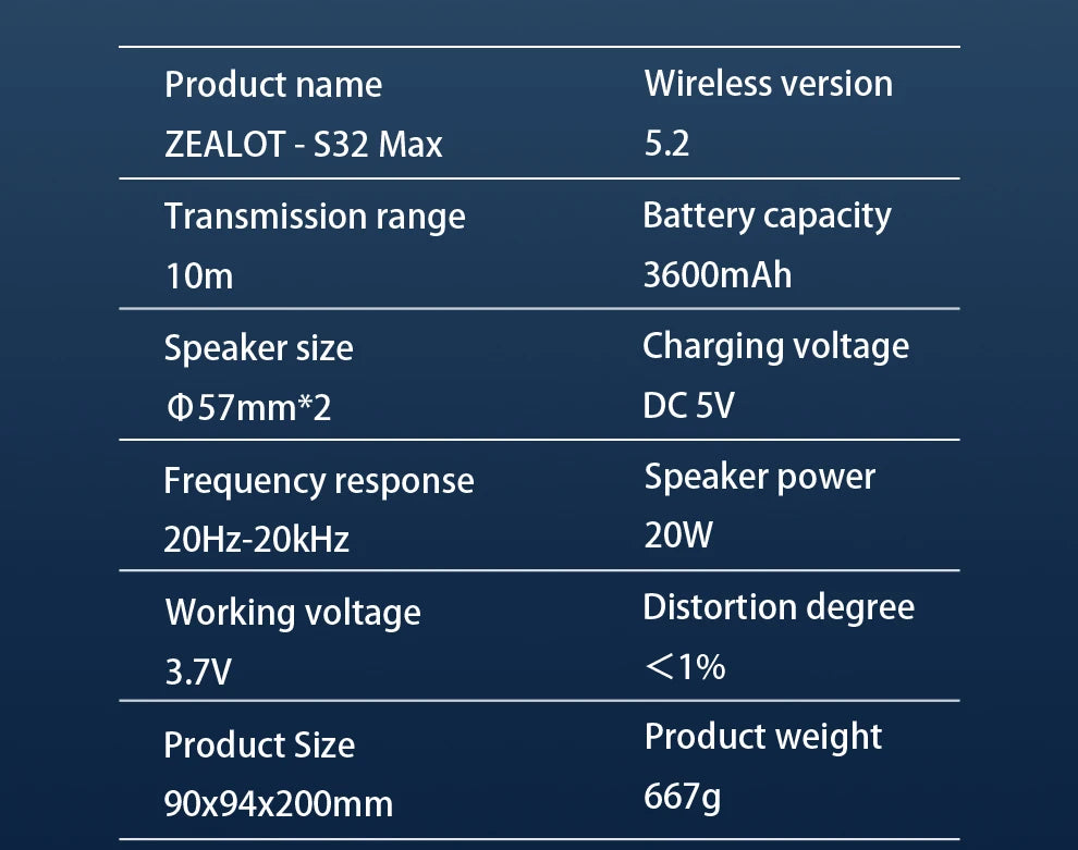 Zealot S32 MAX Outdoor Portable Subwoofer Wireless Speaker,Waterproof IPX 5,Dual Pairing, 3600mAh Battery.