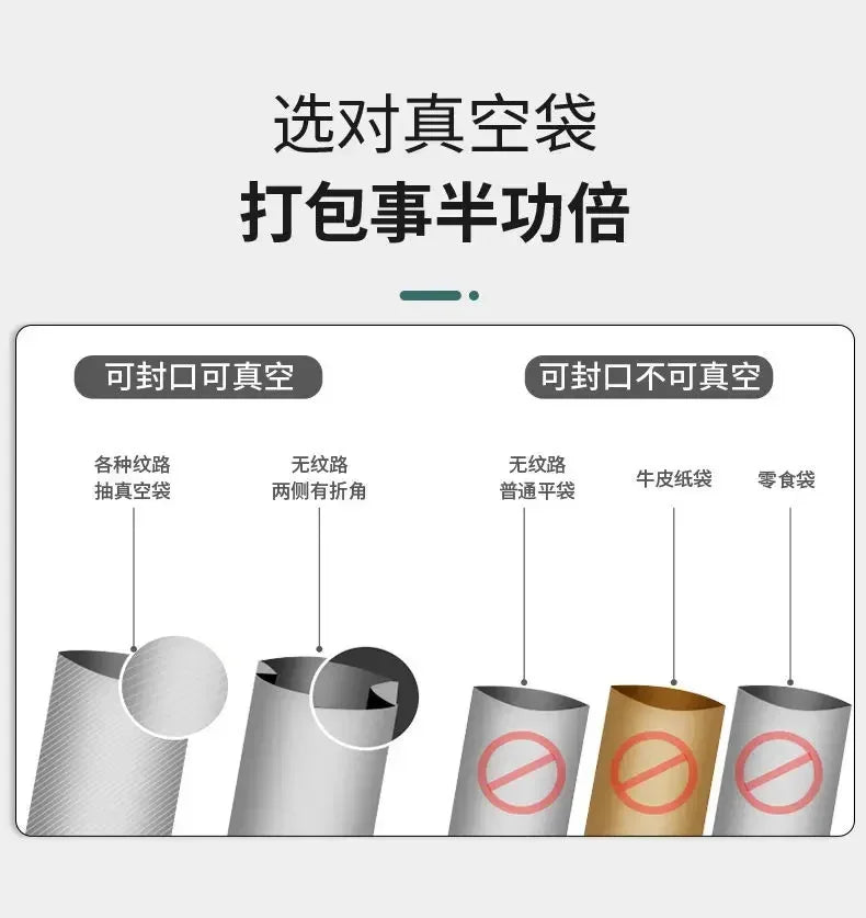 Automatic Vacuum Sealer: Commercial Food Packaging & Household Freshness Sealing Machine