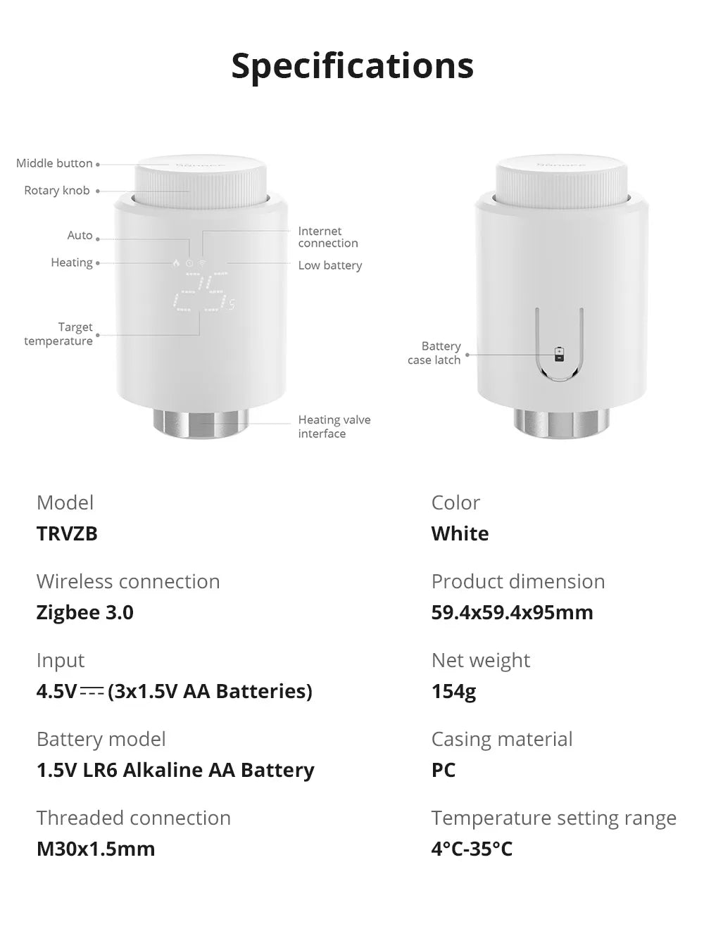1-6PCS SONOFF TRVZB Zigbee Thermostatic Radiator Valve Smart Home eWeLink App Remote Control Works with SONOFF ZB Bridge-P