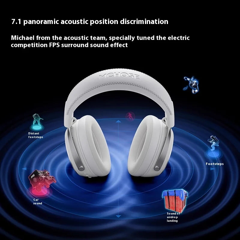 MCHOSE X9 Wireless Headphones - Over-Ear Studio Monitor with Low Latency Tidesmit