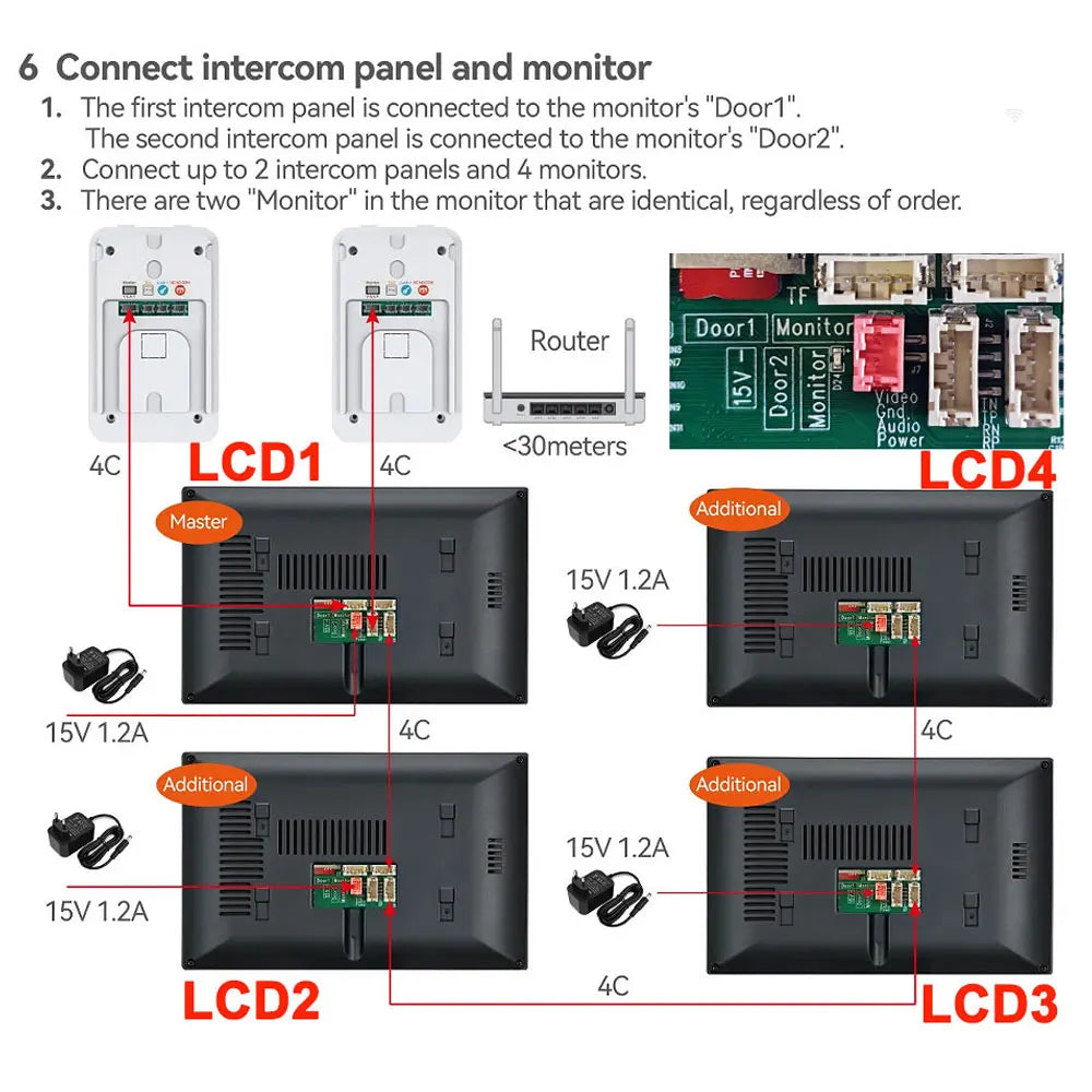 Wireless WiFi Video Doorbell 4 Wire 10 inch Touch Screen Tuya Smart 2V2/2V3 Home Video Doorphone Intercom System RFID APP Unlock