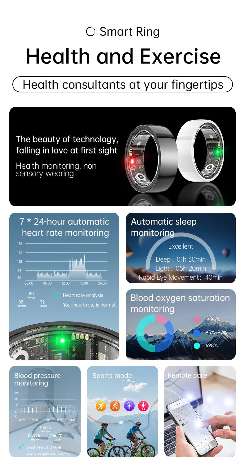 Smart Health Ring – Waterproof Fitness Tracker by Tidesmit Tidesmit