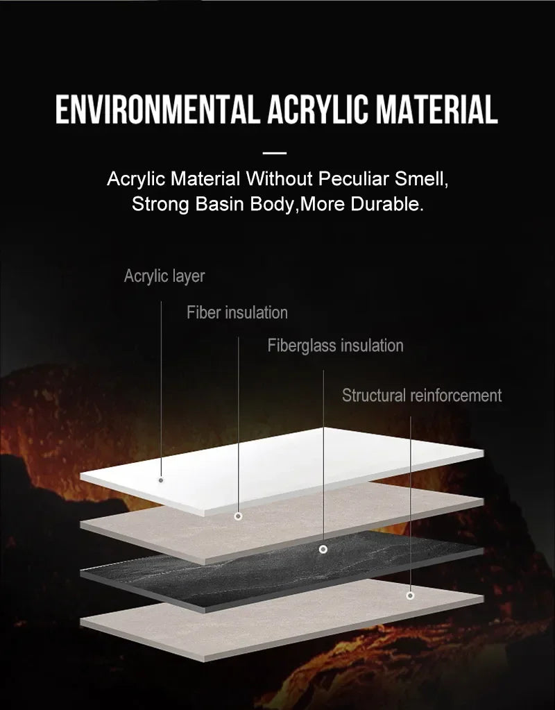 Acrylic foot bath basin with fiber insulation and structural reinforcement layers