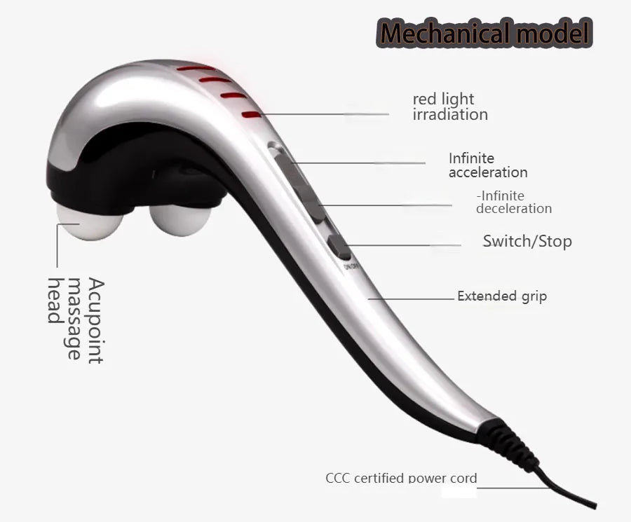 Handheld Percussion Massager - Deep Tissue Recovery Tool Relaxation Treatment Tidesmit