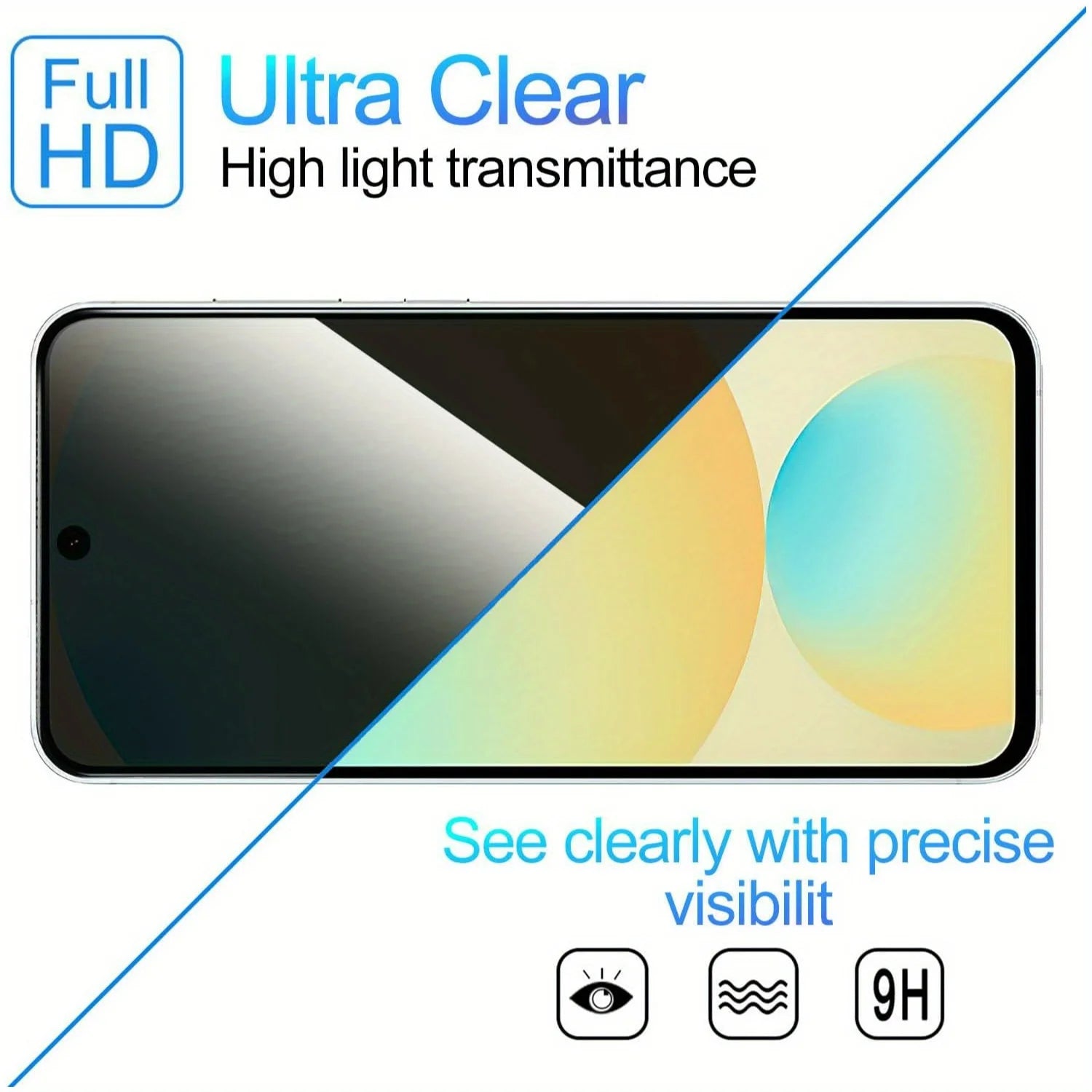 Anti Spy Tempered Glass For Samsung A36 5G A35 A34 A33 A06 A05 A05S Privacy Screen Protector Samsung A32 A31 A30 A30S A03S A04E AE Tidesmit