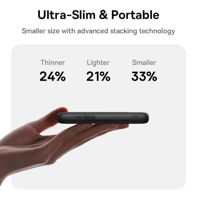 Portable Charger 10000mAh 22.5W Fast Charging Power Bank with Built-in Cables Tidesmit