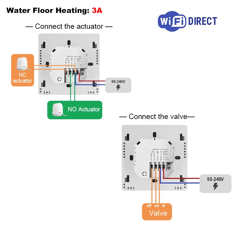 Smart Floor Heating Thermostat Tuya WiFi Electric/Water Heating Temperature Controller Smart Home for Alexa Yandex Google Home