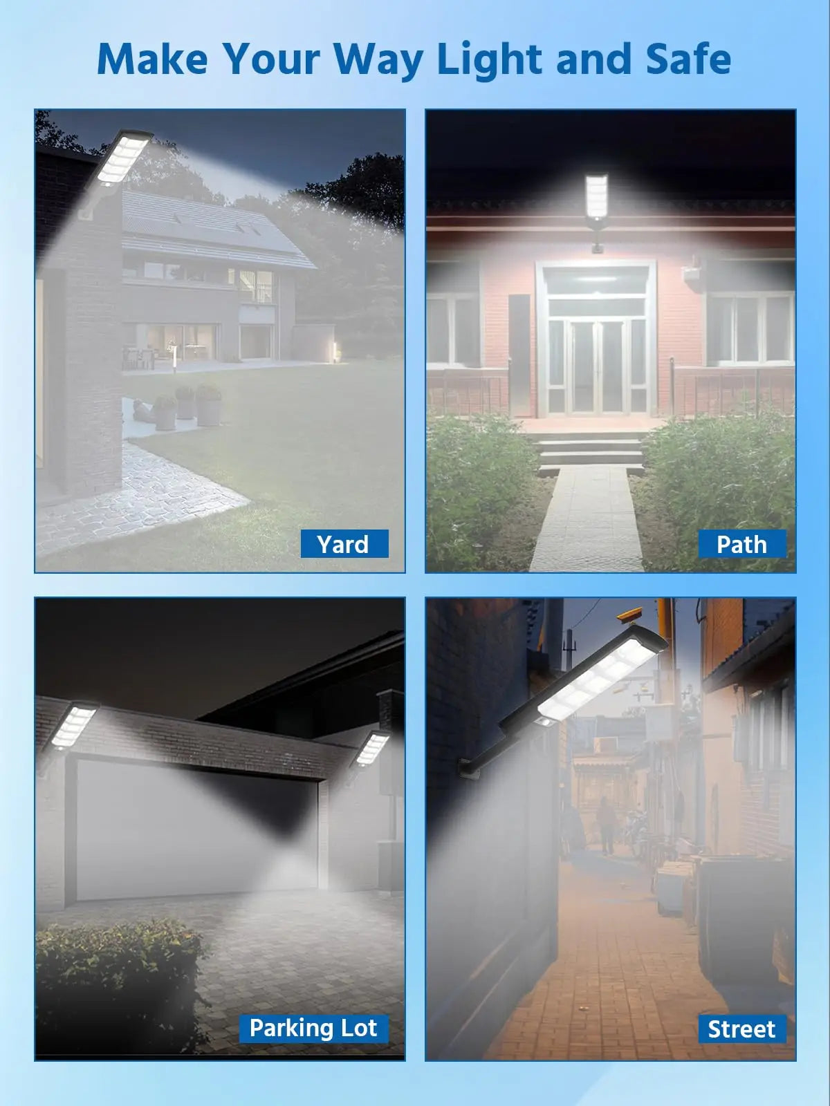 20000000LM Outdoor Solar LED Lights Ultra Bright Solar Induction Wall Lamp IP67 Waterproof Solar Garden Lamp Spotlights
