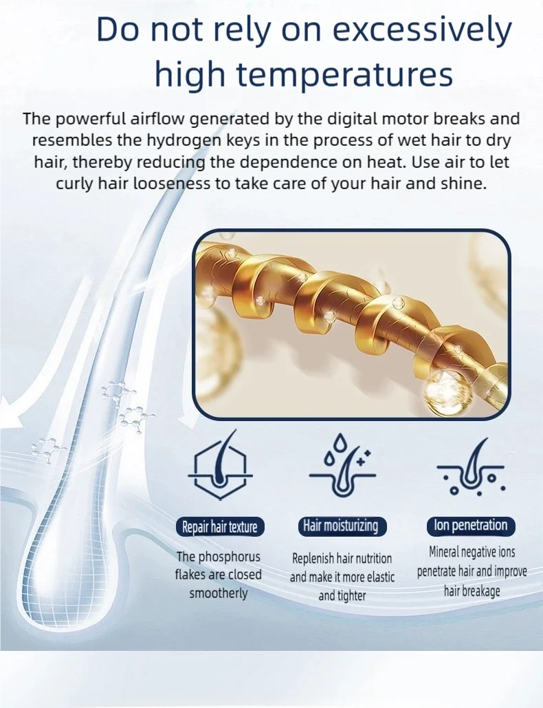 6-in-1 high-speed ionic hair styler diagram showing moisture-locking, heat-free hair repair technology.