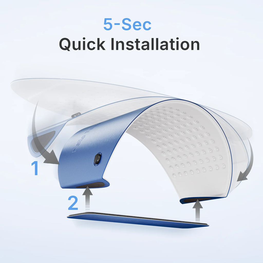Instructional graphic showing a blue curved LED therapy panel mask with arrows indicating a simple assembly process.