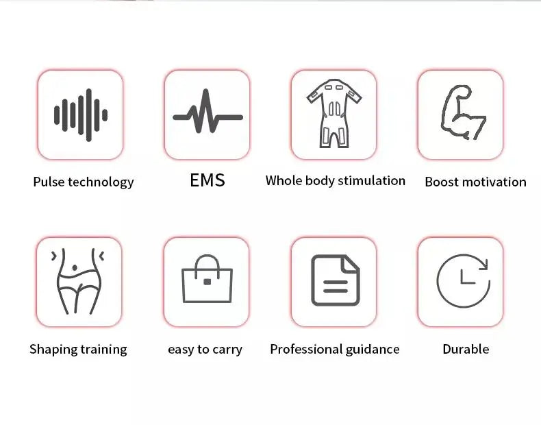 Features of wireless EMS fitness suit: pulse technology, muscle training, body shaping, and portable design icons.