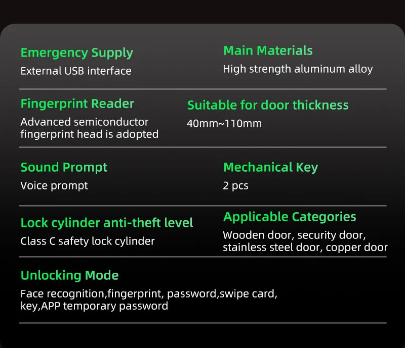 3D Face Recognition Smart LOCK Unlock Digital Door Lock With Camera FIngerprint Password Unlock Keyless Electronic Door Lock