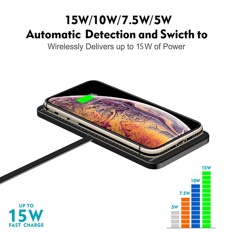 Wireless Car Charger Pad - Qi Certified Fast Charging Grip Mat Tidesmit