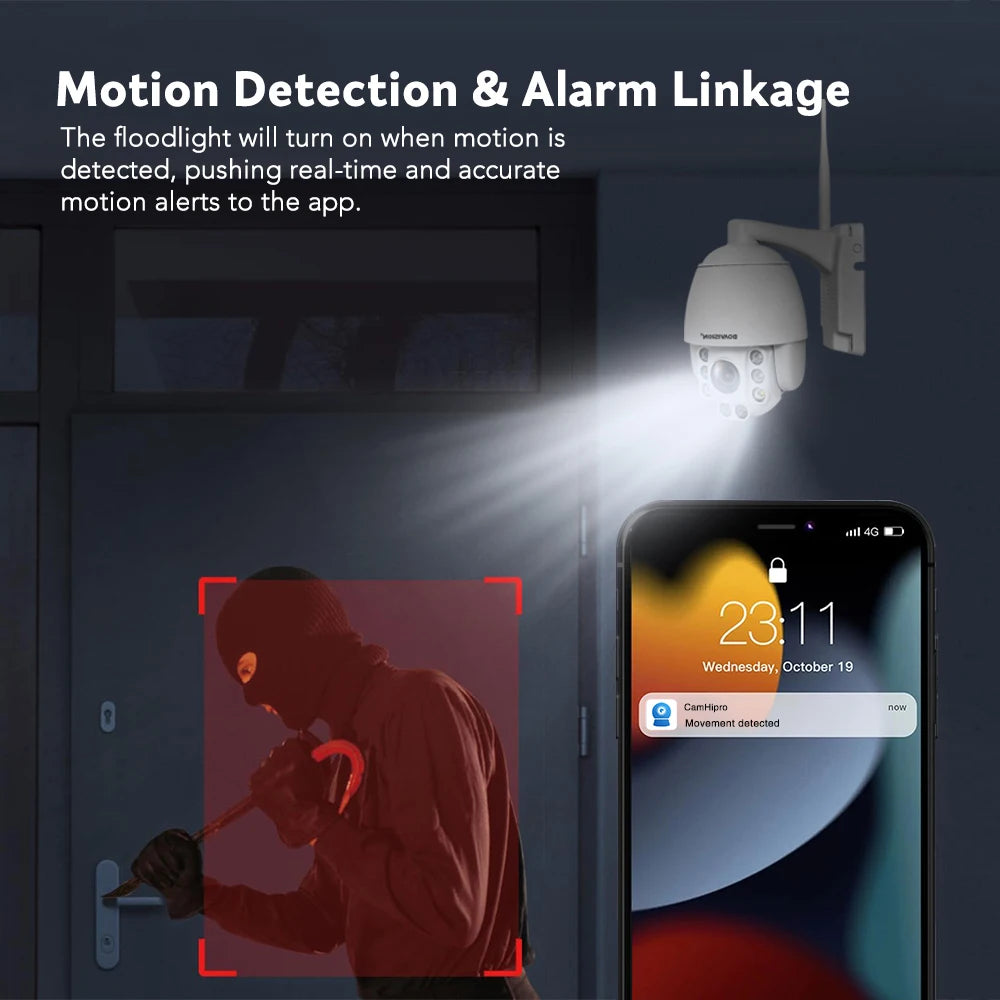 Wifi PTZ IP Camera 8MP 5MP 5X Zoom 4G Two Way Audio AI Auto Tracking  Wireless Camera Outdoor 60m IR Video Home Security Camera