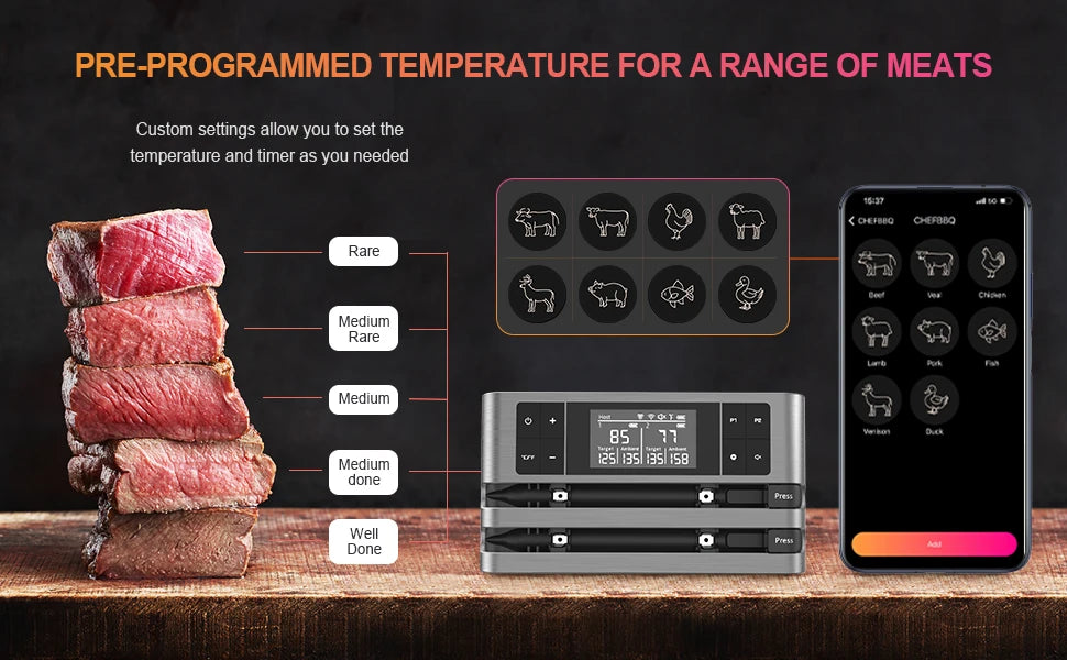 Wireless Meat Thermometer with Dual-Sensor Probe, Real-Time Ambient & Food Temperature Tracking for Precise Cooking Control