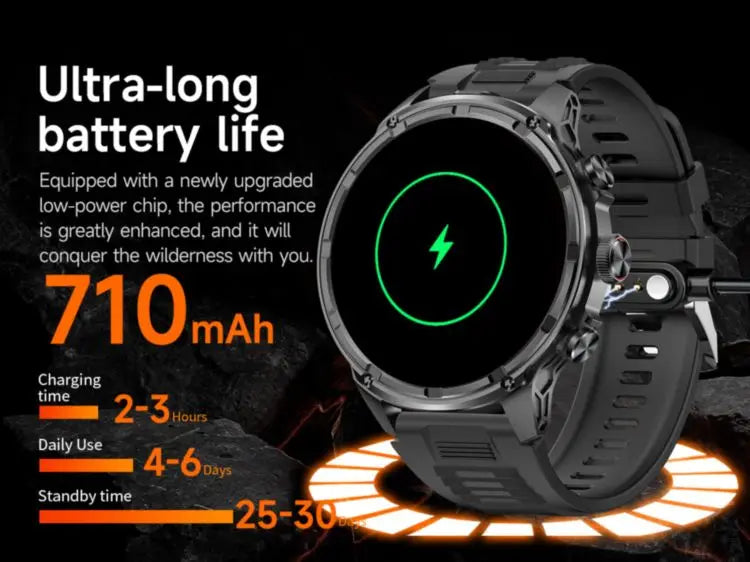 YLL-V99 High Quality IP67 Waterproof 1.85 Inch Smart Round Sports Watch Sleep Tracker Fitness Gift for Friends