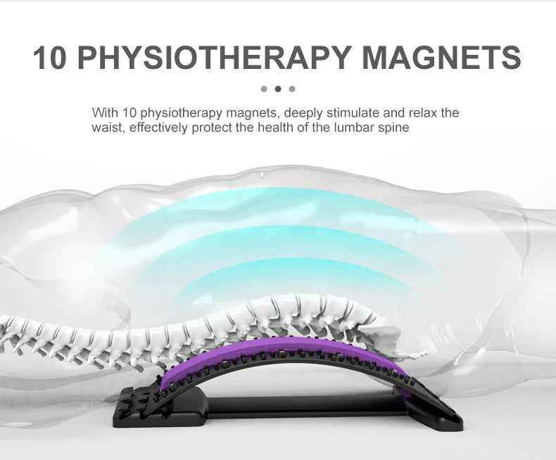 Back Stretcher for Lumbar Pain Relief - Ergonomic Muscle Support Device Back Massage Instrument Tidesmit