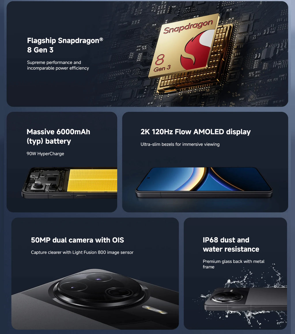 POCO F7 Pro 5G Smartphone 12GB 256GB - High Performance AMOLED AE Tidesmit