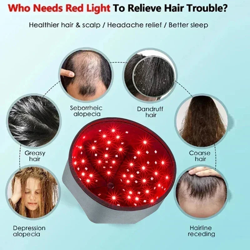 2024 New Red Light Therapy Cap Laser 660nm 830nm Red Near Infrared Hair Regrowth Hat Hair Loss Treatment Helmet Scalp Massager