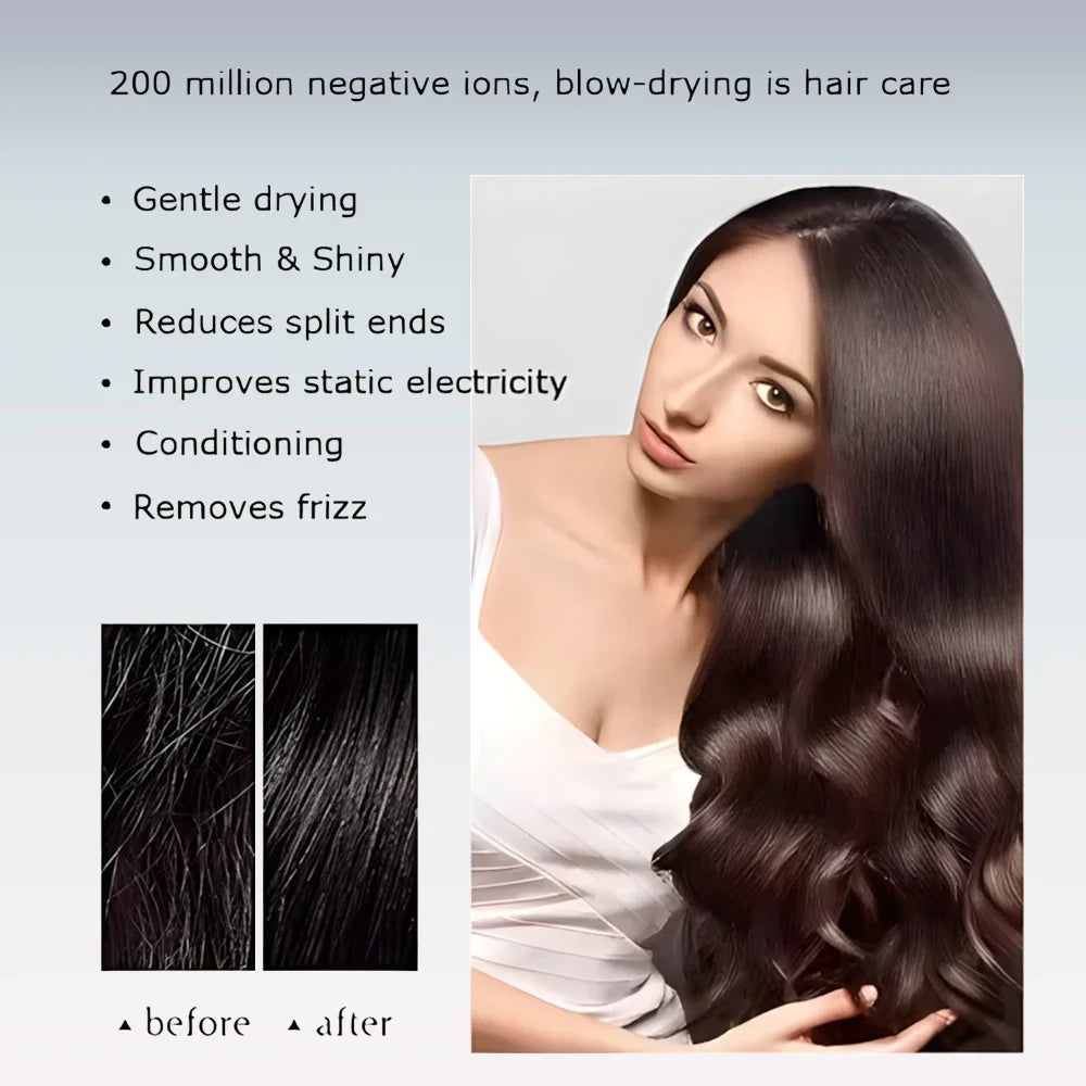 High-speed negative ion hair dryer for smooth, shiny hair. Frizz-reducing, silent, quick-drying portable styling tool.