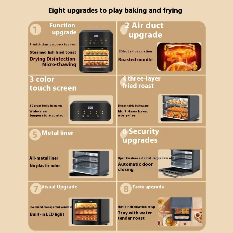 Fancy Industrial Deep Digital air Fryer Mechanical Air Fryer Toaster Circulation Electric air Fryer