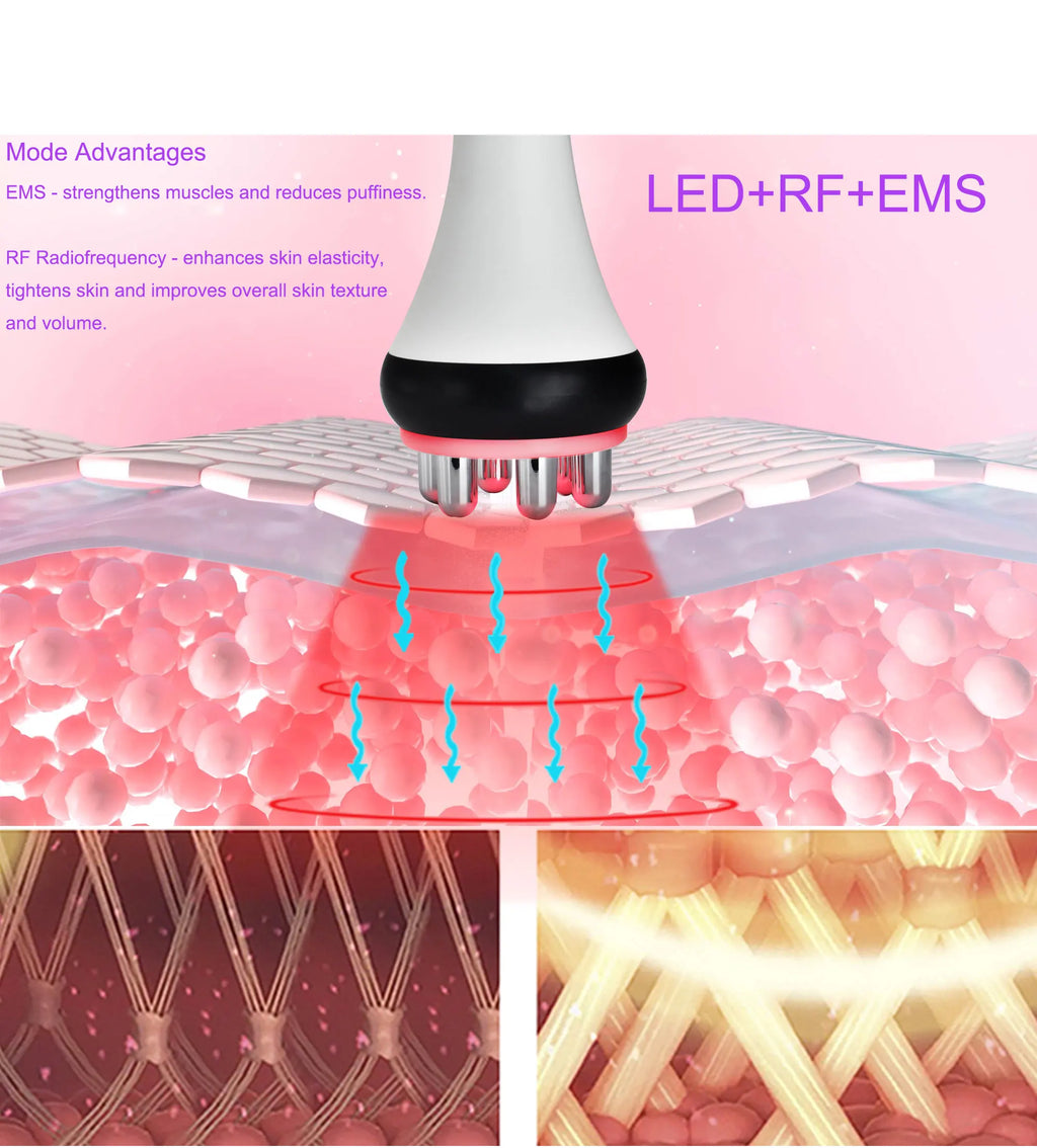 Ultrasonic Cavitation Body Slimmer with RF Skin Tightening - White Relaxation Treatment Tidesmit