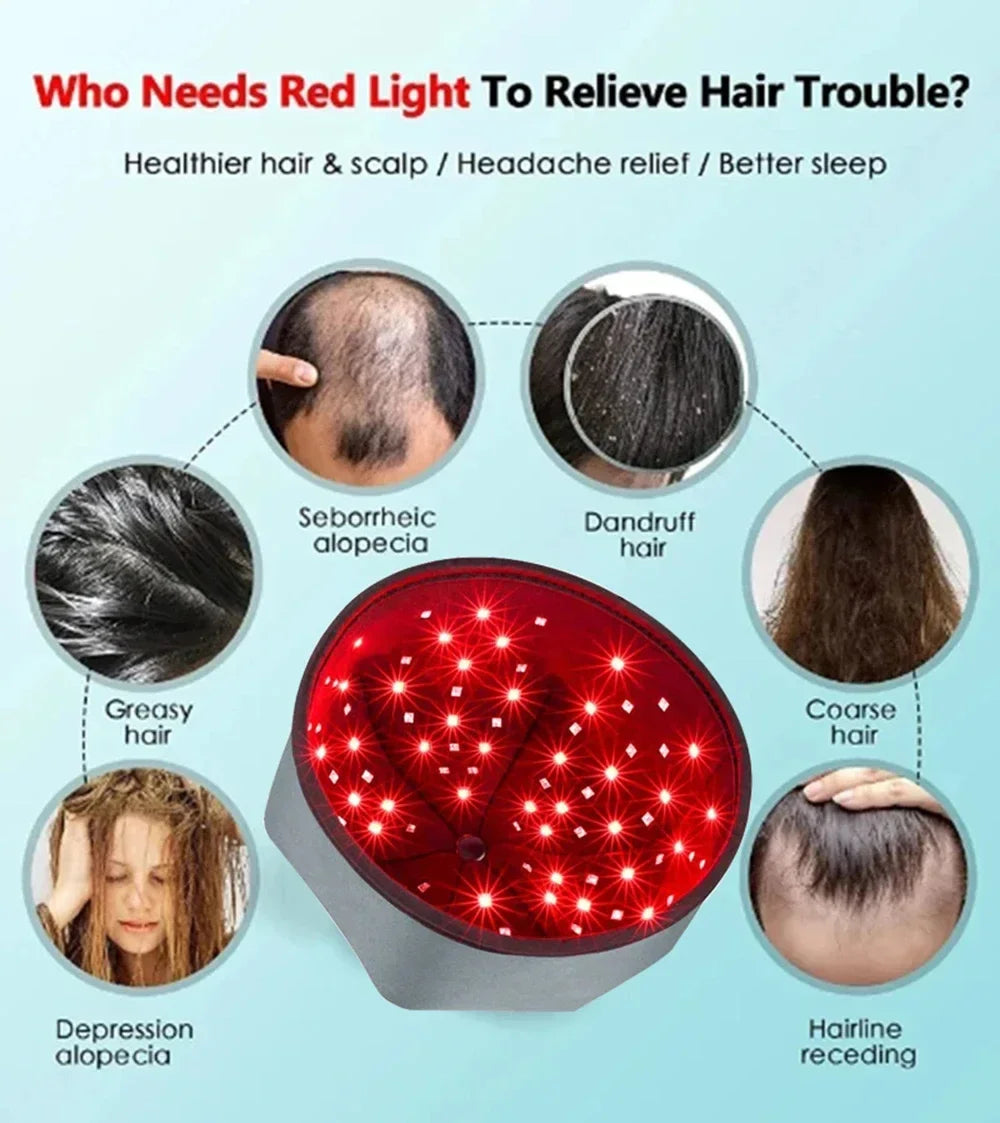 2024 New Red Light Therapy Cap Laser 660nm 830nm Red Near Infrared Hair Regrowth Hat Hair Loss Treatment Helmet Scalp Massager