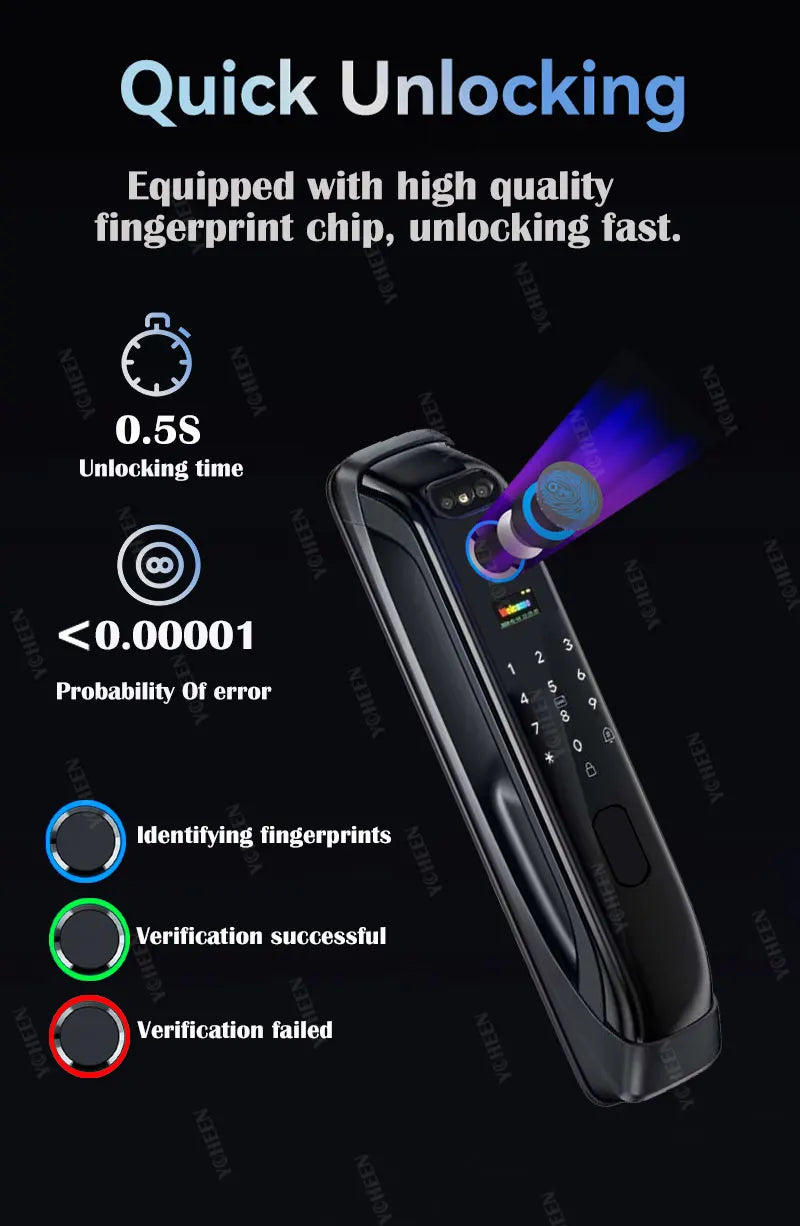 6068,5572,6072,6085 Mortise Lock Tuya Wifi App Camera Smart Digital Lock With Fingerprint Face Key Card Rfid