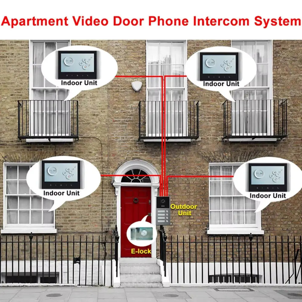 2/3/4 Unit Home Video Intercom for Apartments Residential Intercom Doorbell Wifi Video Door Phone System with RFID Card Unlock