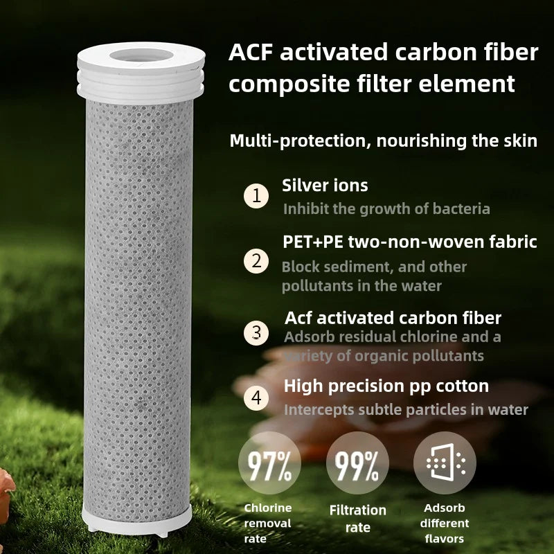 Activated carbon fiber shower filter cartridge, tall white cylinder