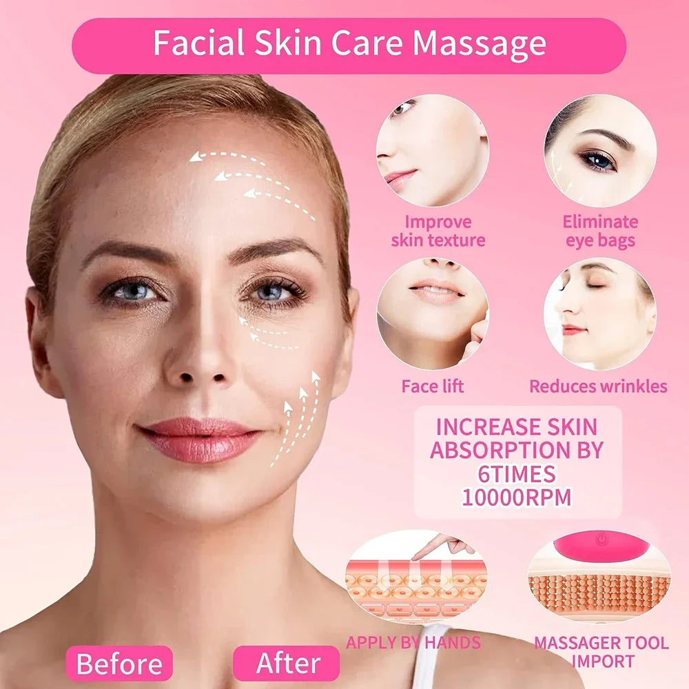 Facial Eye Massager with Heat Therapy for Skin Rejuvenation | Tidesmit Back Massage Instrument Tidesmit