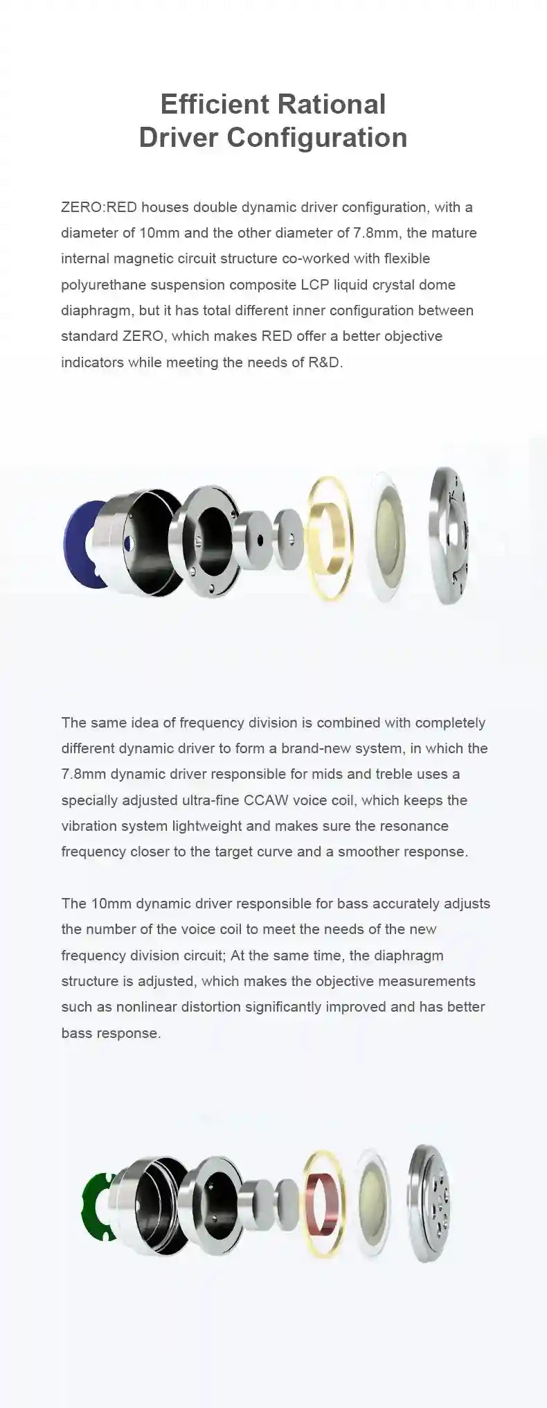 Truthear Crinacle Zero:Red Dual Dynamic Driver In-Ear Monitors - Red Tidesmit