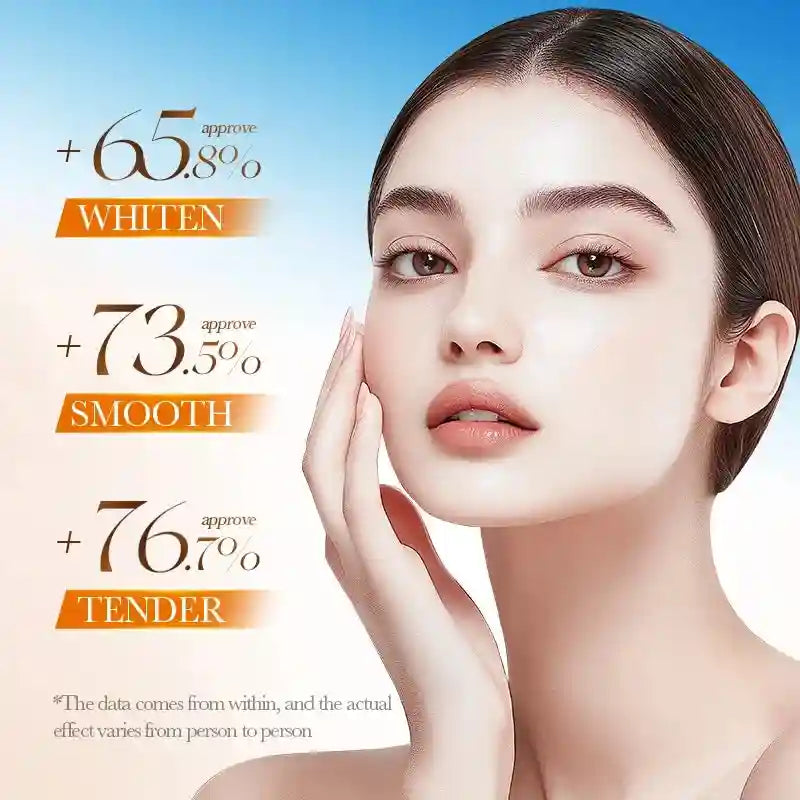 Orange Exfoliating Gel Facial Scrub for Deep Pore and Blackhead Treatment Scrubs Treatments Tidesmit