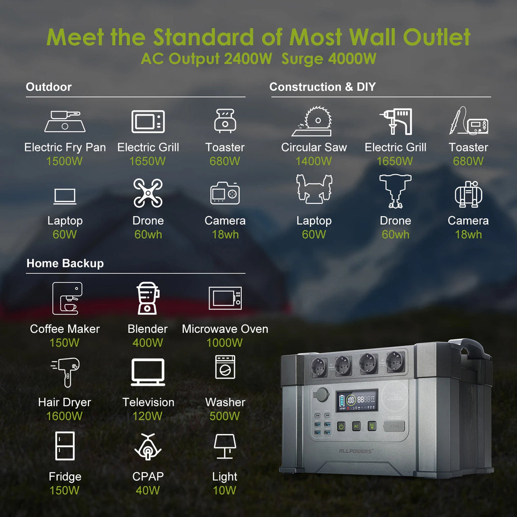 Portable Solar Generator 2400W with 200W Panels - Fast Charging System Tidesmit