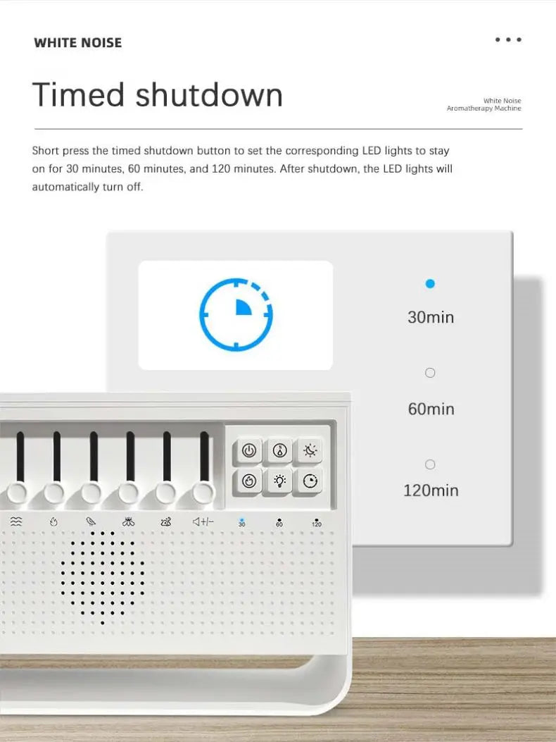 White Noise 3 in 1 Bluetooth Speaker Sleep Aid Night Light Humidifier All-in-one Machine 8 Nature Sound Essential Oil Diffuser