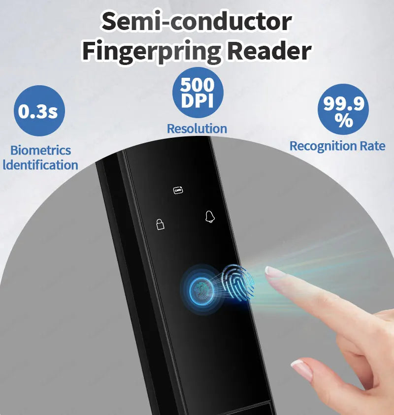 TTLOCK Smart Door Lock WiFi 3D Facial Recognition Electronic Lock Password Security Lock With Camera Biometric Door Lock For Hom