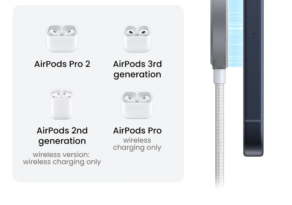 Wireless Charger for iPhone 16: Qi2 Certified MagSafe Compatible Pad Tidesmit