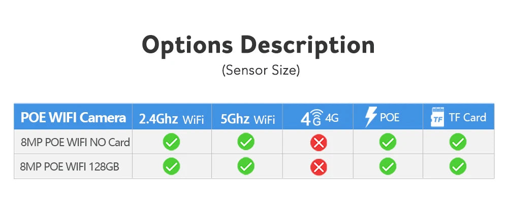 Outdoor IP Camera WIFI POE PTZ 30X Zoom 4K 8MP AI Auto Tracking Humanoid Detection Two Way Audio Security Camera