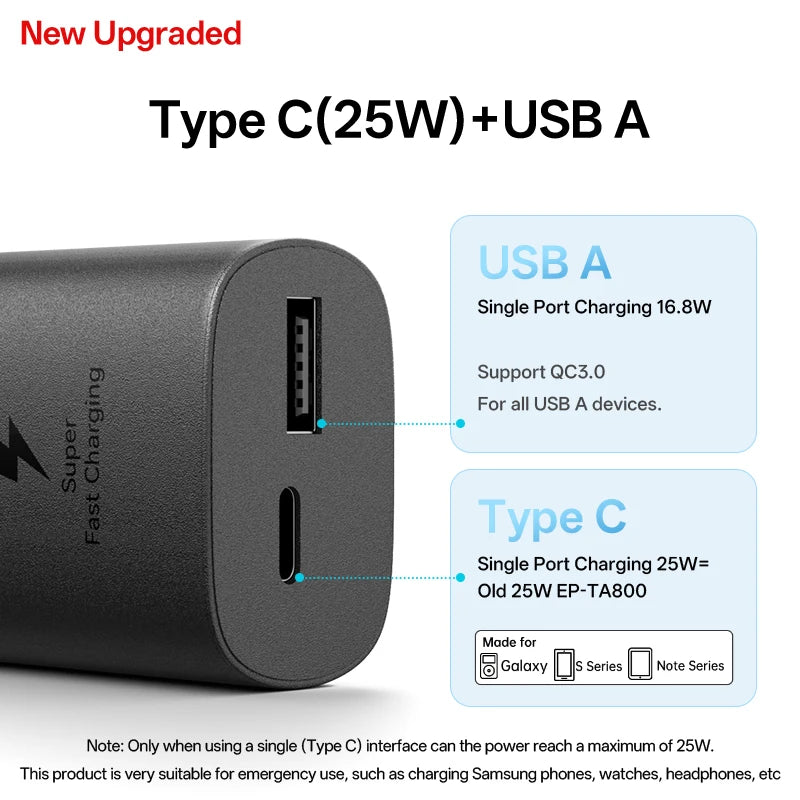 Samsung 25W USB-C Fast Charger Adapter - EU & US Plug Options Tidesmit