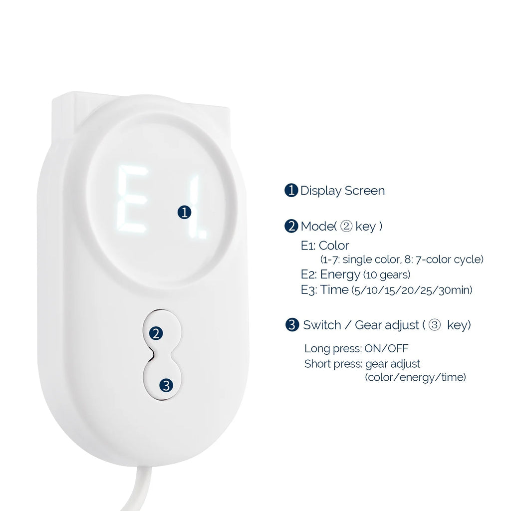 White LED facial mask controller with a circular digital display, two control buttons, and explanatory text labels.