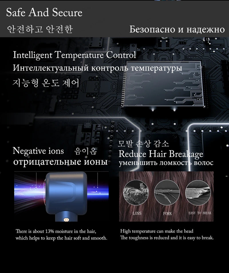 Blue leafless hair dryer with negative ion tech and intelligent temperature control for salon-style damage reduction.