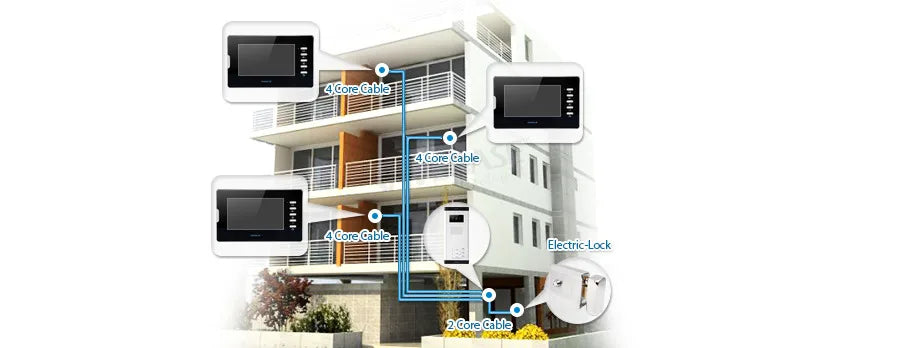 7" Wired Video Door Intercom System With Lock Release Button For 3 Apartment