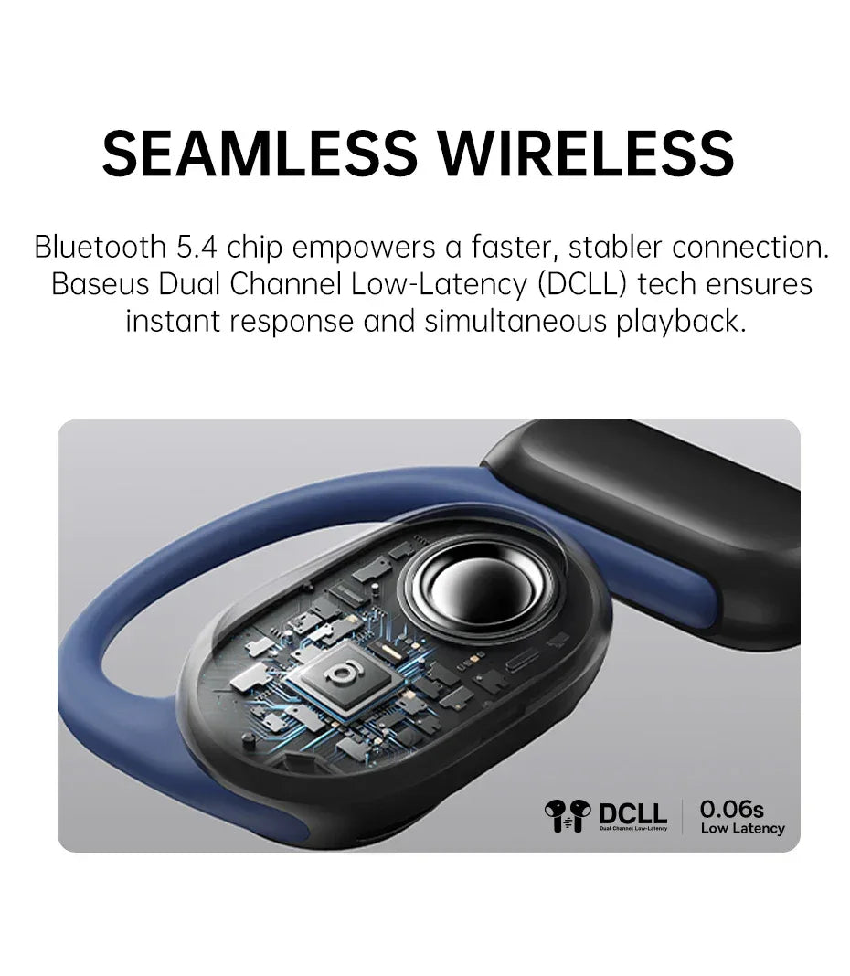 Baseus Bowie MF1/Eli 15i Fit Open-Ear Sport Wireless Earphones Bluetooth 5.4 EarHooks Big Bass Sport Earbuds 60Hrs Playtime Tidesmit