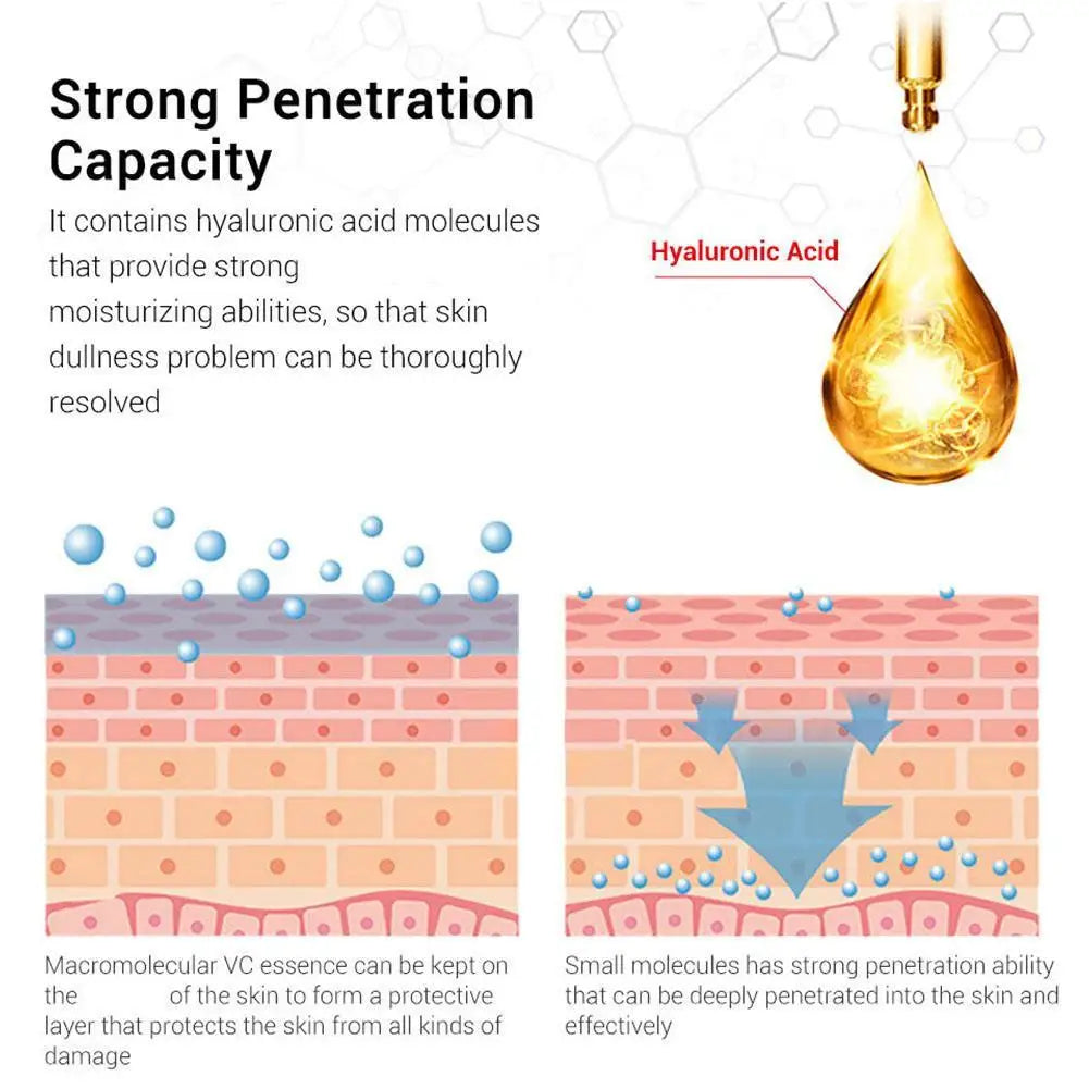 Retinal Shot Tightening Booster Serum Fade Fine Line Smoothing Serum Remove Dark Spot Anti-Wrinkle Antioxidant Serum Skin Care